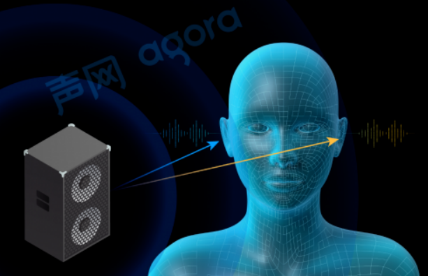 声网推出3D空间音频 实现元宇宙的“声临其境”